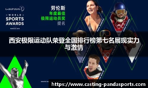 西安极限运动队荣登全国排行榜第七名展现实力与激情